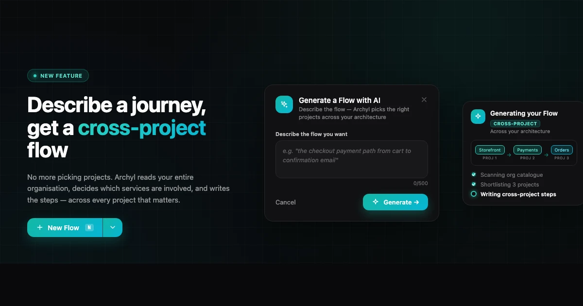 AI Flow Generator — プロンプトから完成したフローまで