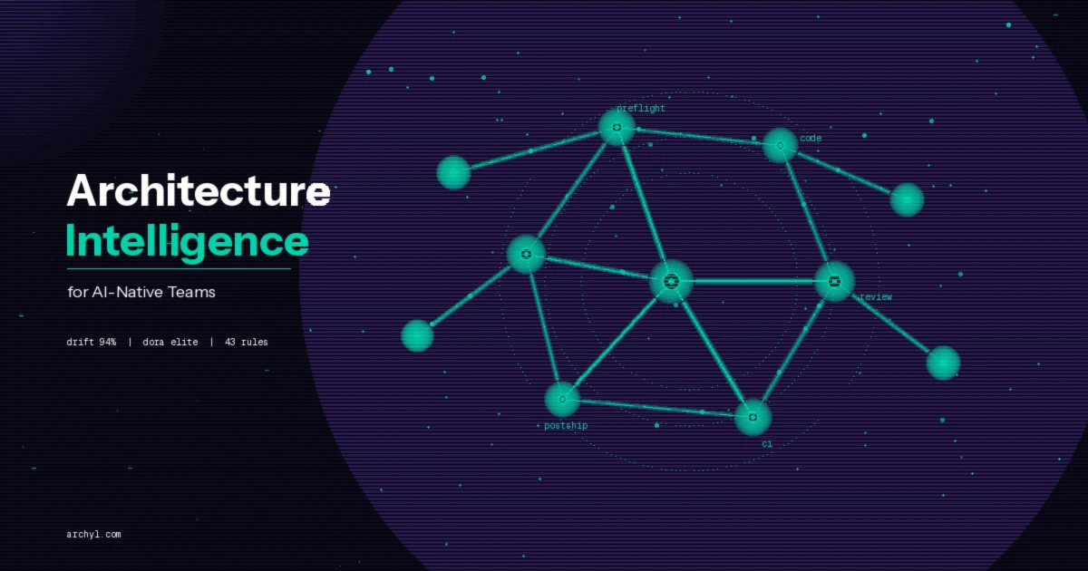 AI Architecture Intelligence Archyl Blog ai-architecture-intelligence-archyl-blog
