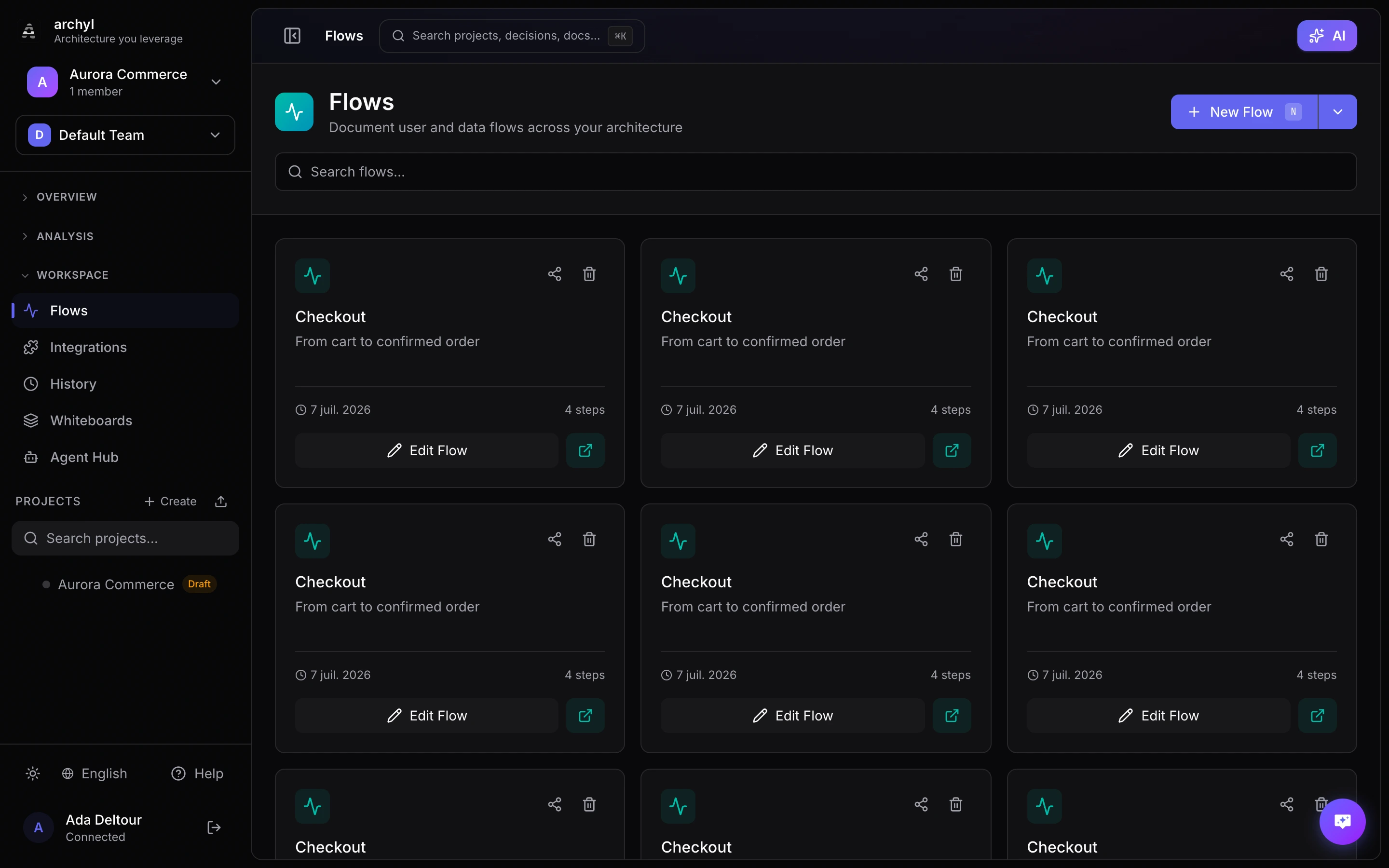 User flows across your projects