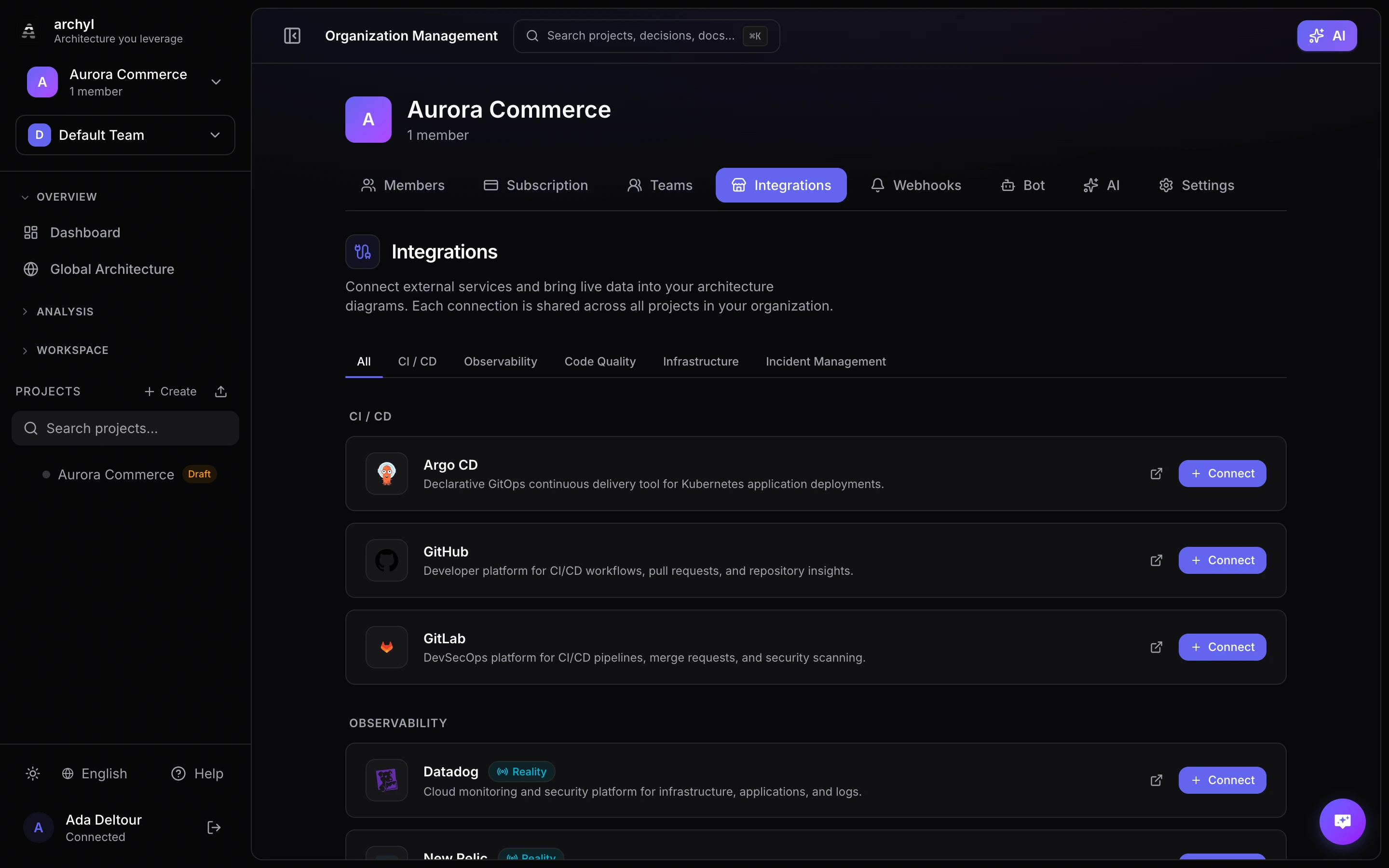The integration marketplace