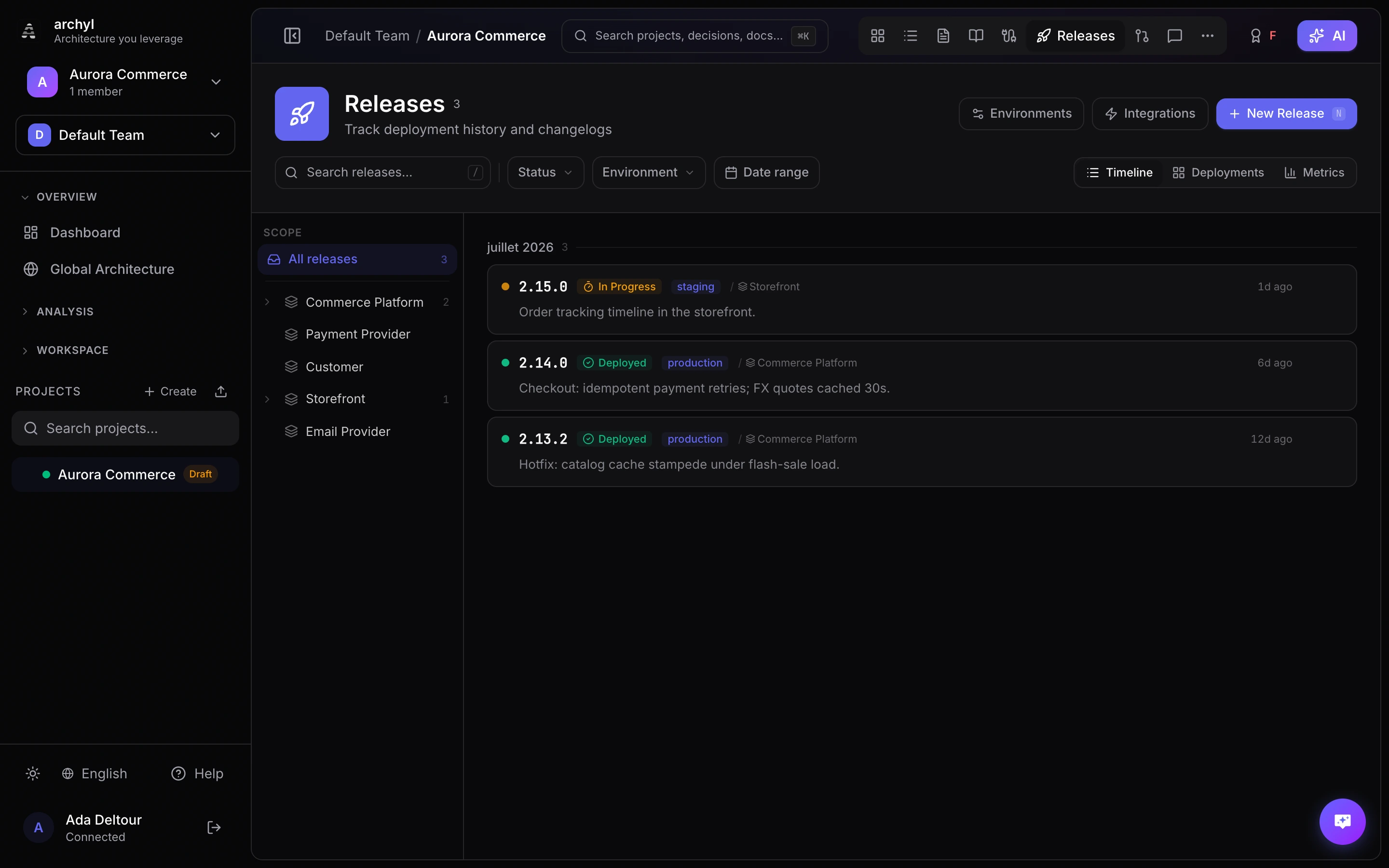Releases tracked per system and environment