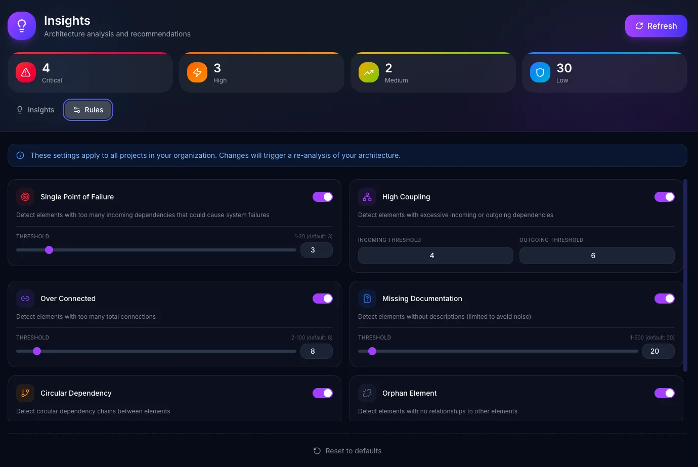 Configuration des règles d'analyse personnalisées